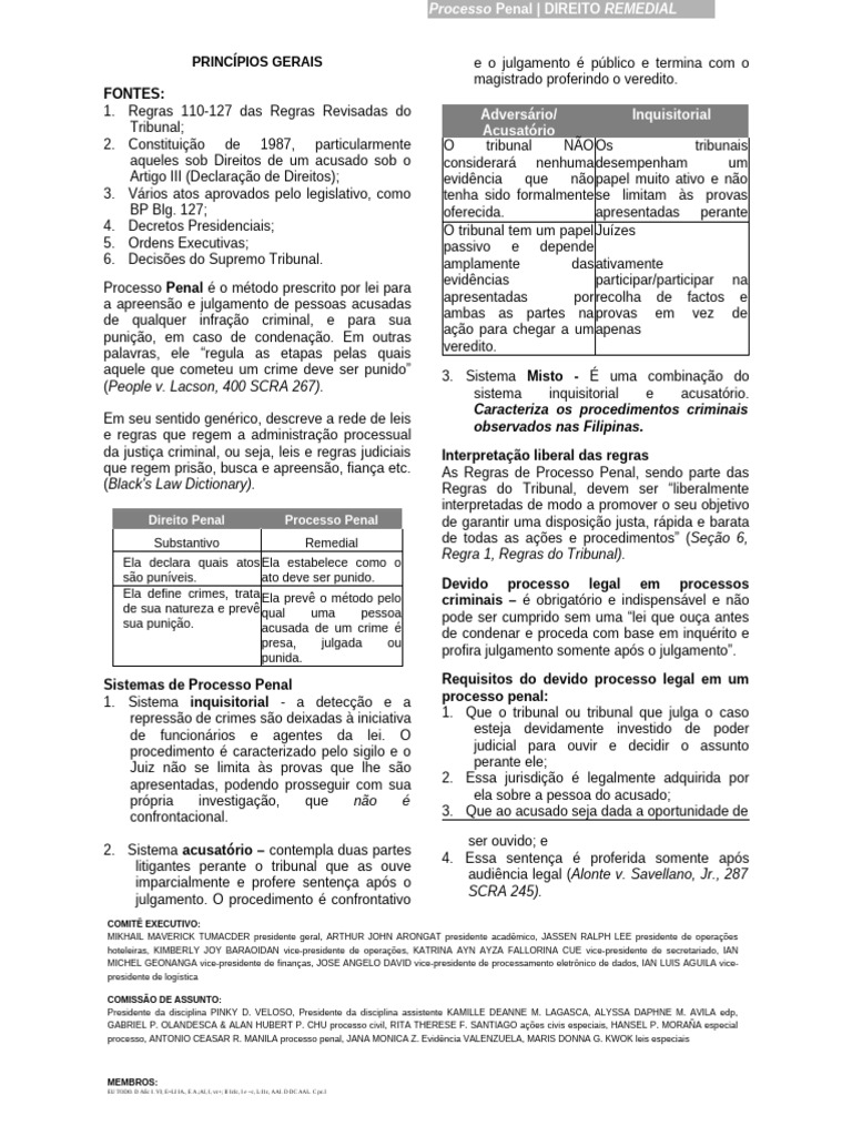 Princípios do Processo Penal e Jurisdição | PDF | Crimes | Crime e ...