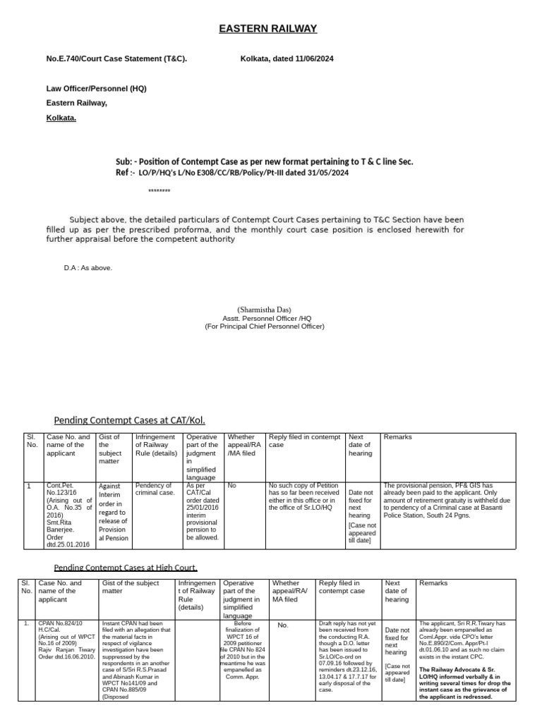 Eastern Railway Contempt Case Summary | PDF | Justice | Crime & Violence