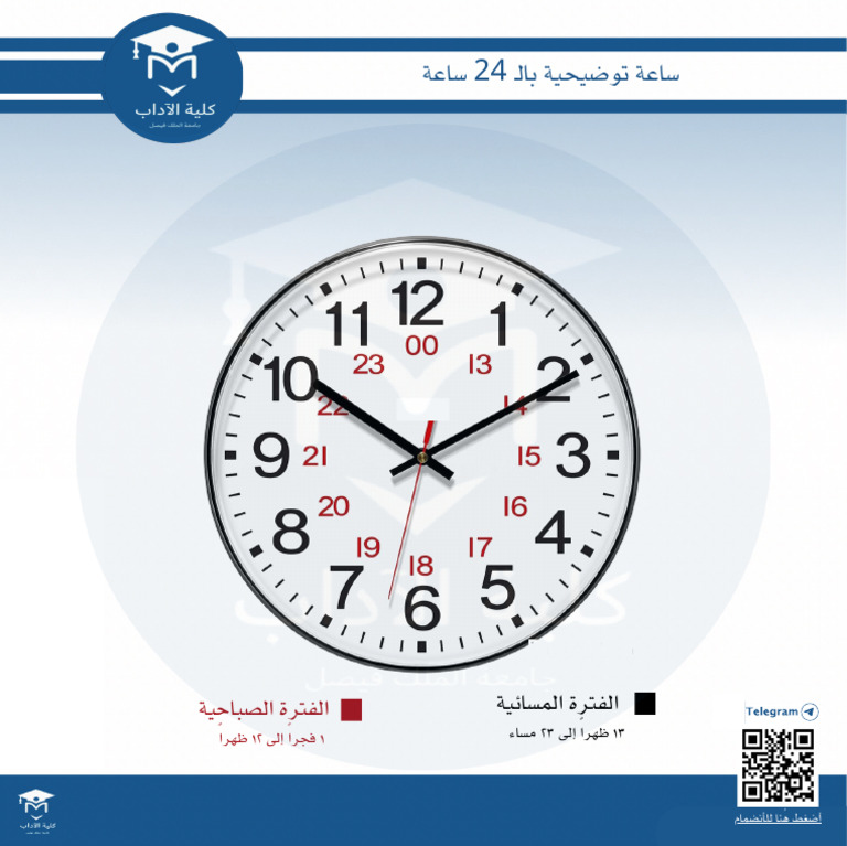 توضيح نظام الـ ٢٤ ساعه PDF | PDF
