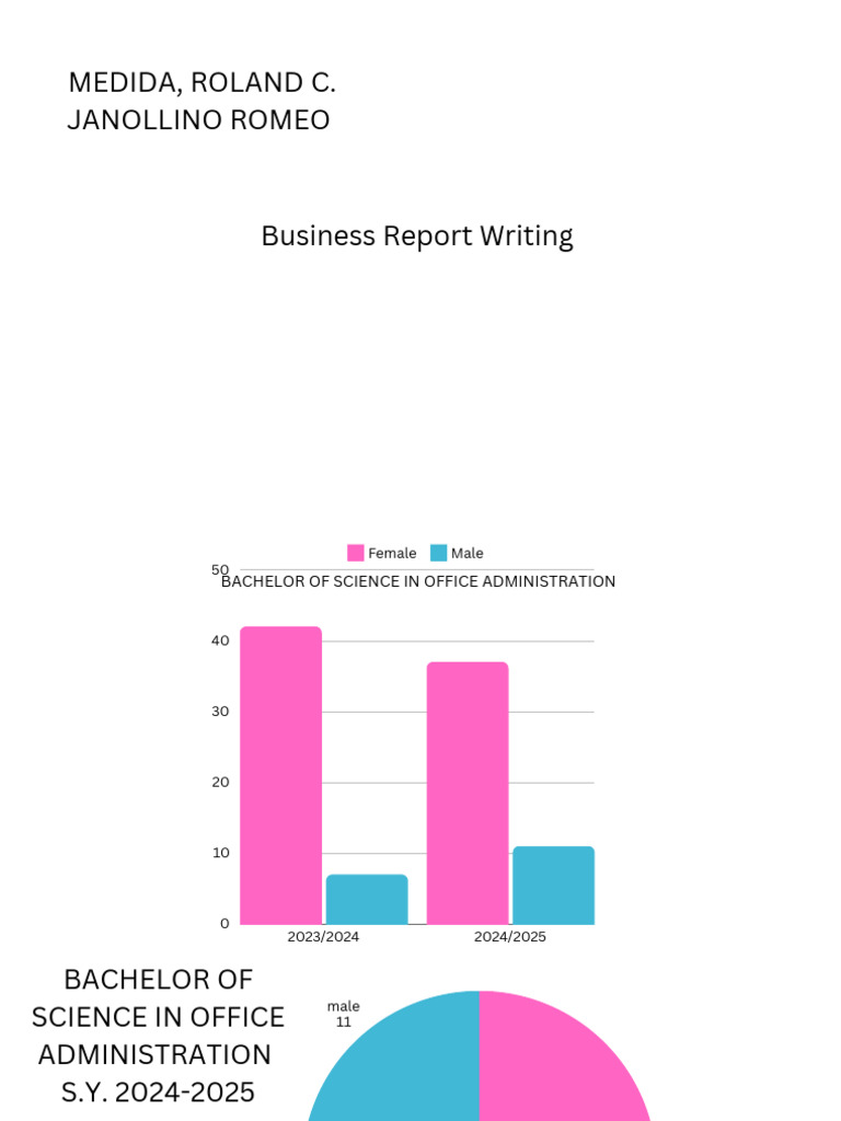 Medida Roland Janollino Romeo Chart and 20240929 220439 0000 | PDF