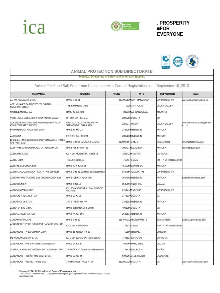 Animal Feed Production Companies List | PDF | Colombia | Bogotá