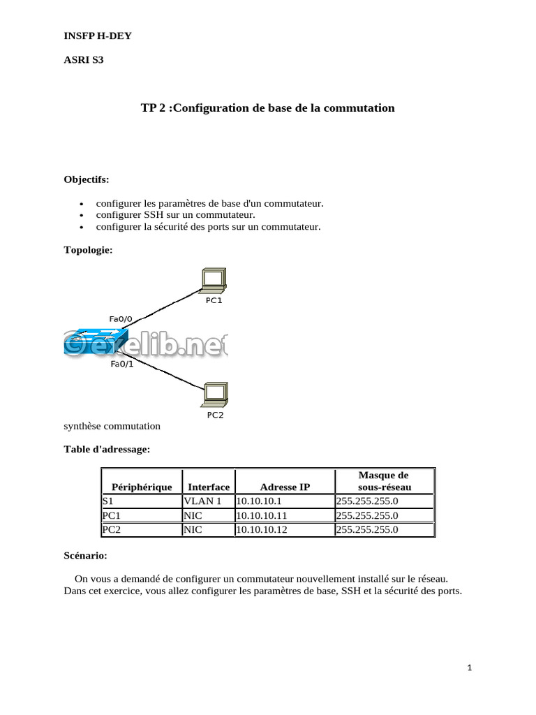 Configuration de base du commutateur | PDF | Enveloppe de protection ...