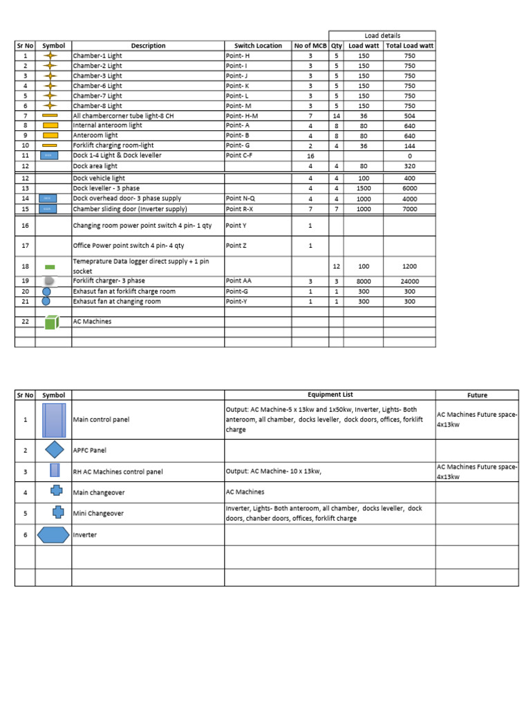 11 | PDF | Power Inverter | Electronics