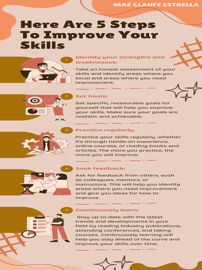 Beige and Brown Illustrative Here Are 5 Steps To Improve Your Skills ...