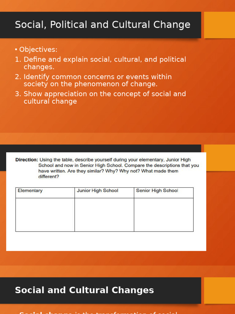 Understanding Social and Cultural Change | PDF | Science | Liberal Arts ...