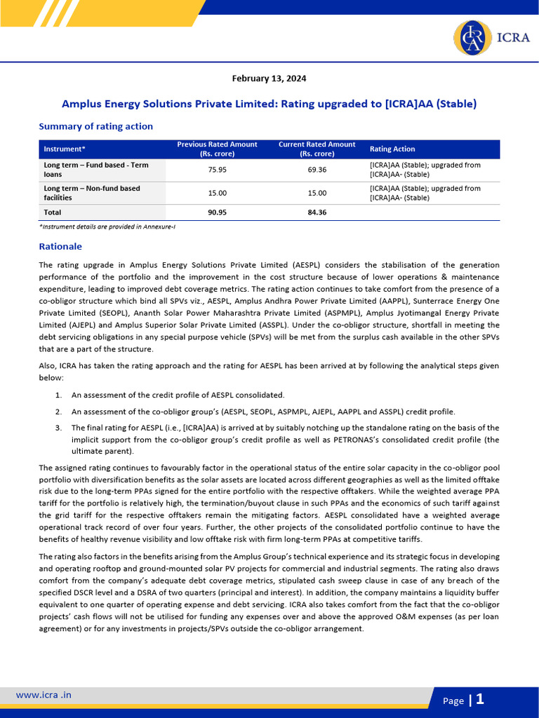 Amplus Energy Rating Upgraded to AA | PDF | Diversification (Finance ...