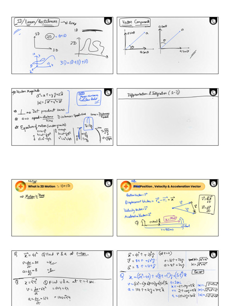 66c96c3dc4bc3f29214579e9 - ## - Motion in A Plane 01 Class Notes-Invert ...