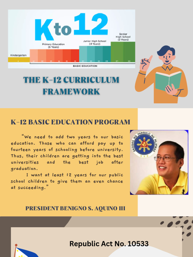 LESSON 3 The K-12 Curriculum Framework | PDF | Pedagogy | Learning