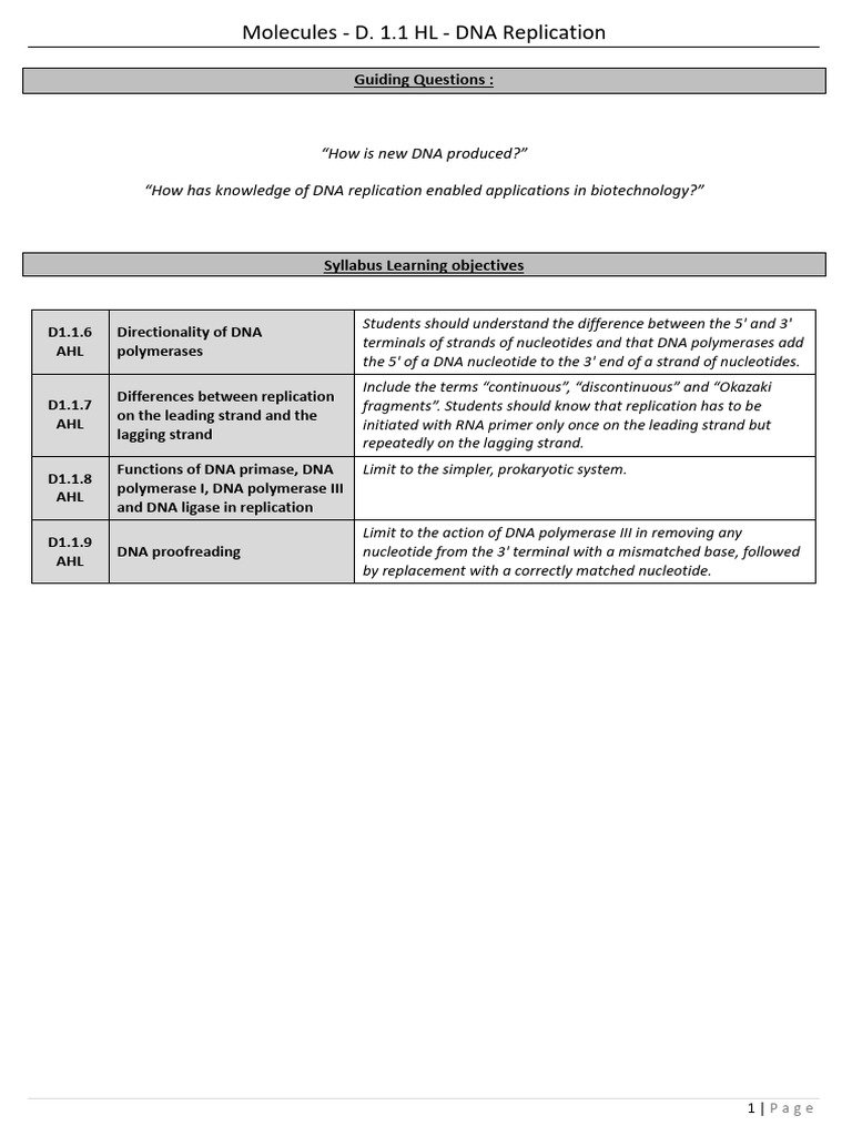 D 1.1 HL DNA Replication - student notes | PDF | Dna Replication | Dna