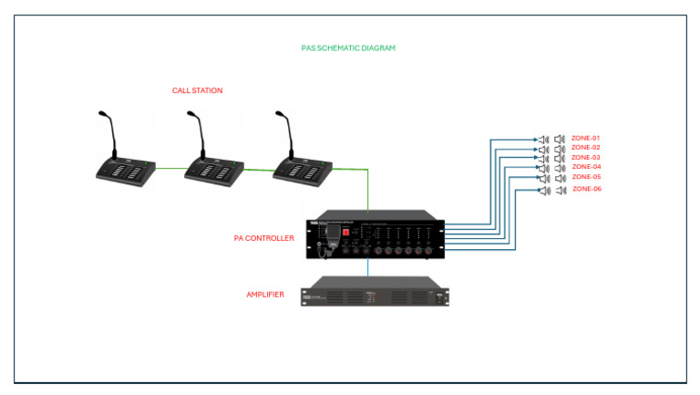 Non IP PAS Schematic | PDF