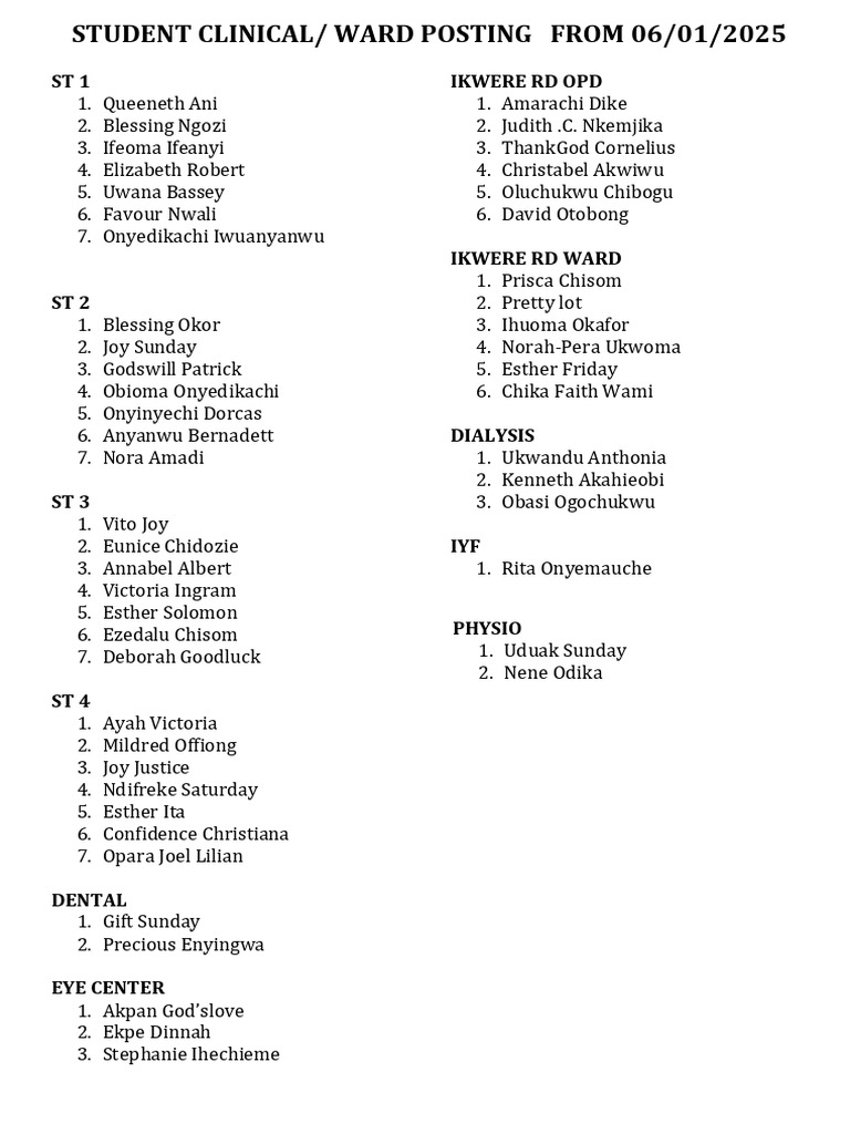 OPD and Ward Patient Listings | PDF