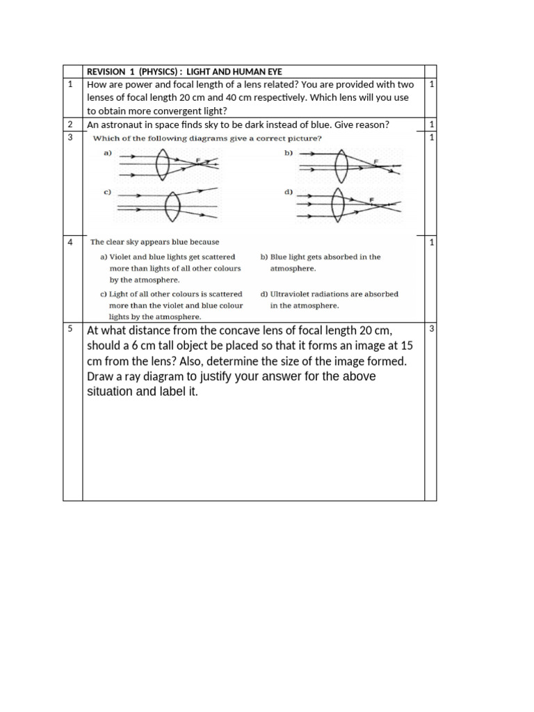 Light Behavior and Lens Applications | PDF