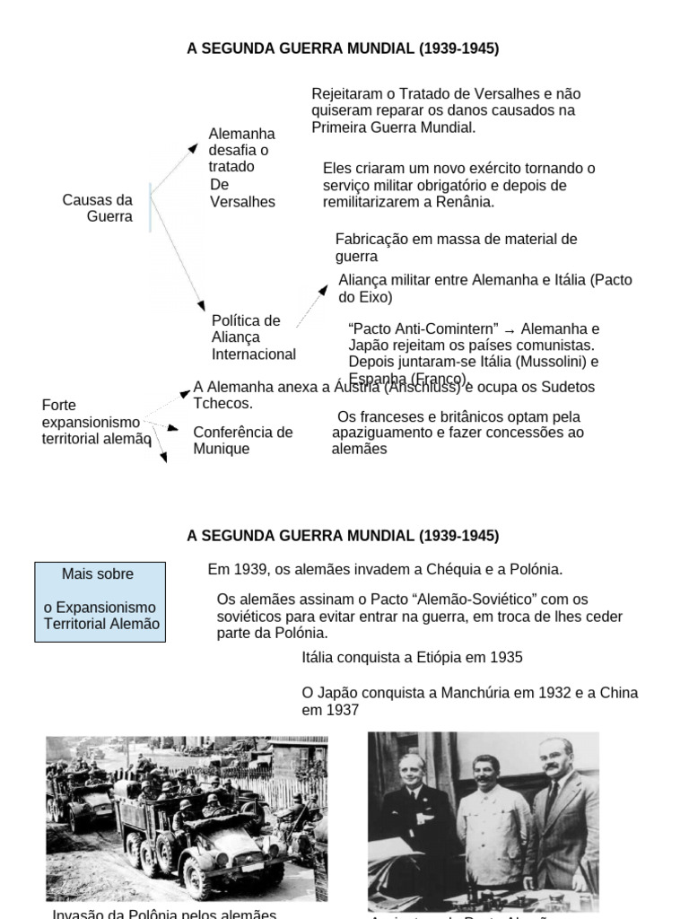 Causas e Consequências da Segunda Guerra | PDF | Segunda Guerra Mundial ...