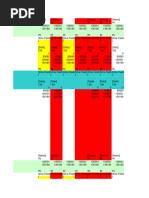 Detailed Sitting Plan Overview | PDF