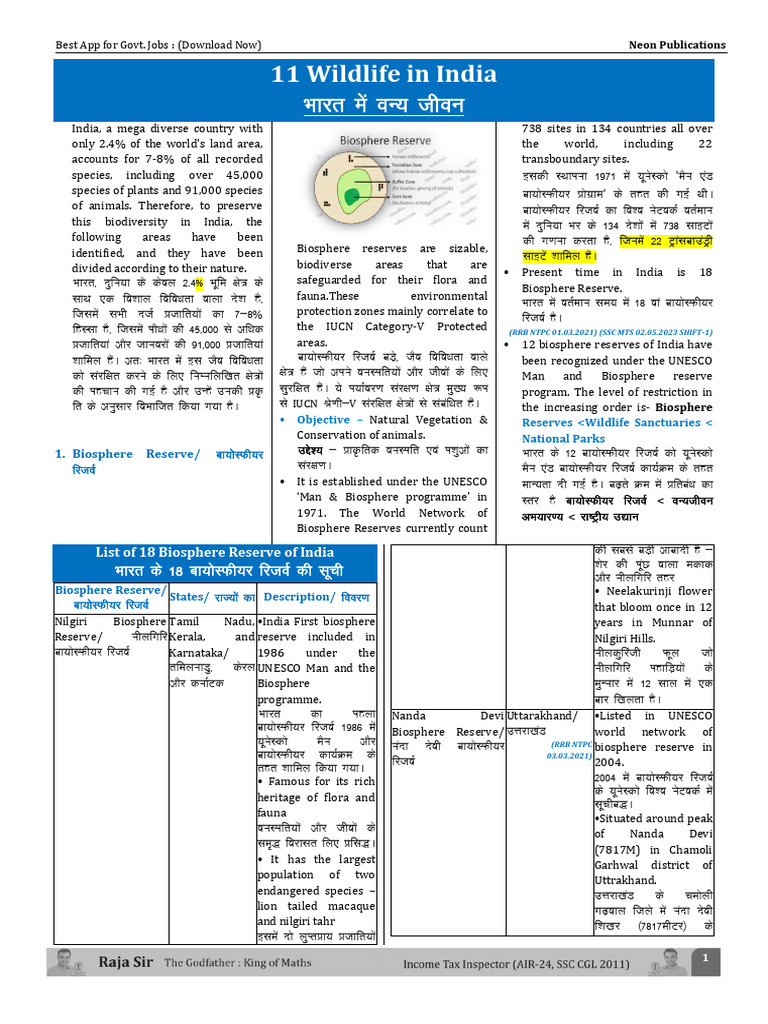 Wildlife in India ( word file PDF ) | PDF | Endangered Species | Biota
