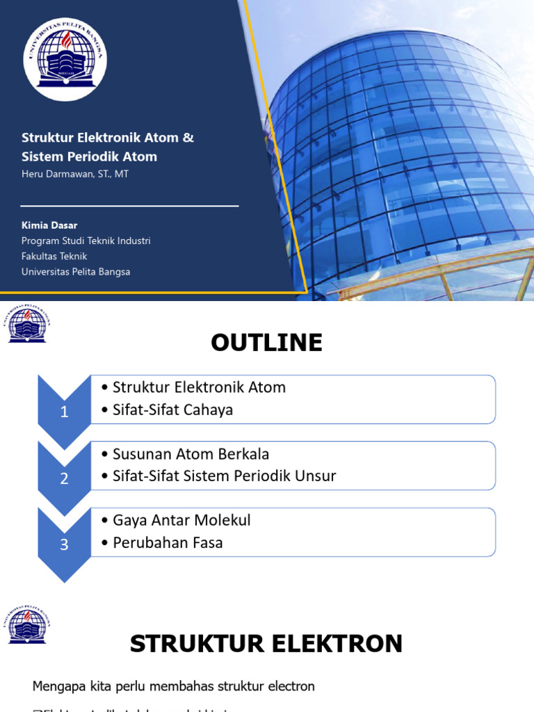Materi Pertemuan 04+Struktur+Elektronik+&+Sistem+Periodik+Atom.+ | PDF