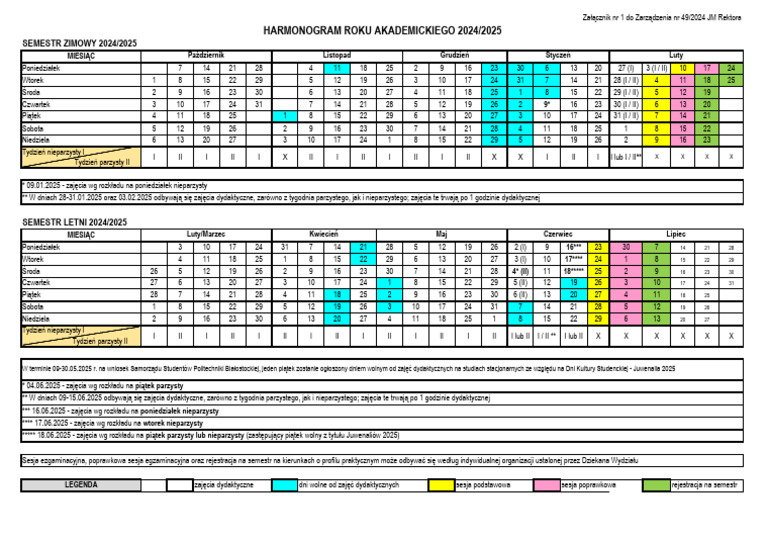 Harmonogram Roku Akademickiego 2024 - 2025 | PDF