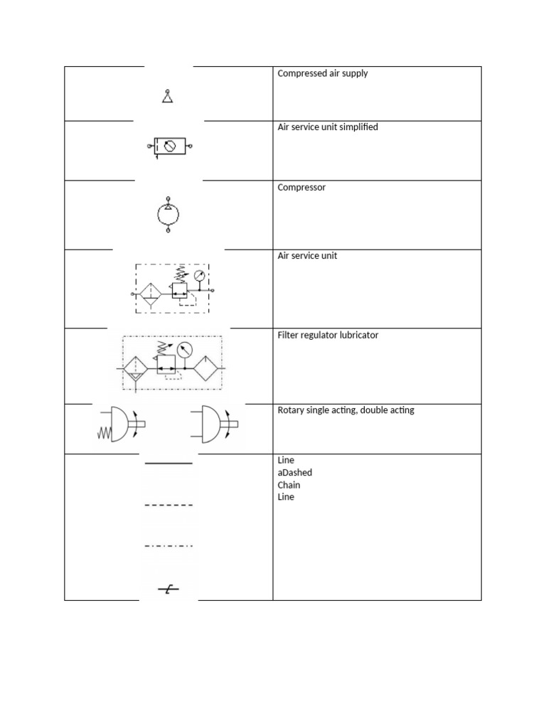 Compressed Air Supply Components Guide | PDF