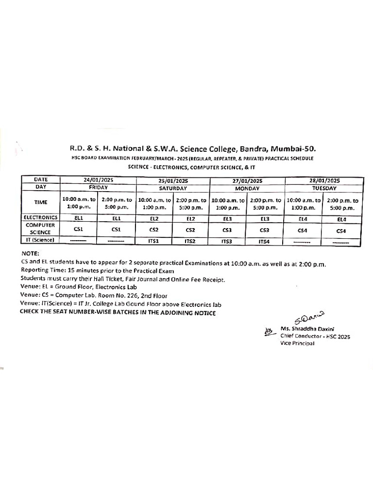 Hsc Board Practical Exam for Bifocal and IT(1) | PDF