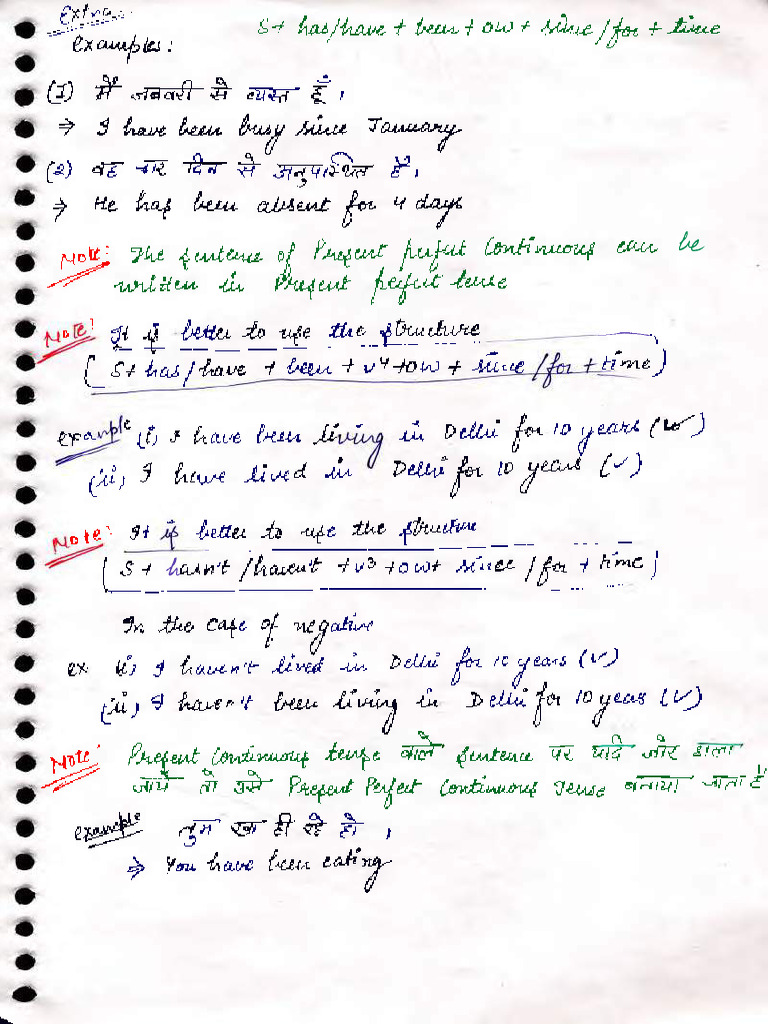 English Grammar Hand Written Notes 690 174 | PDF
