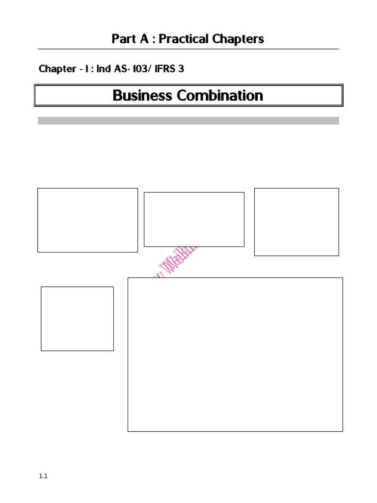 01 - Ind AS 103 1.1 - 1.41 | PDF | Equity (Finance) | Debits And Credits