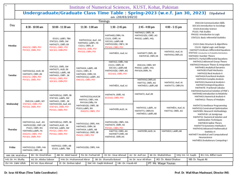 KUST Spring 2023 Class Schedule | PDF | Mathematics | Applied Mathematics