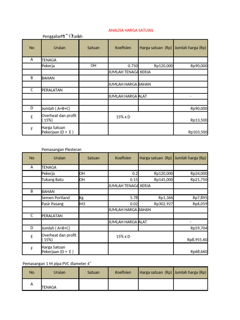 RAB Pembangunan Septic Tank | PDF
