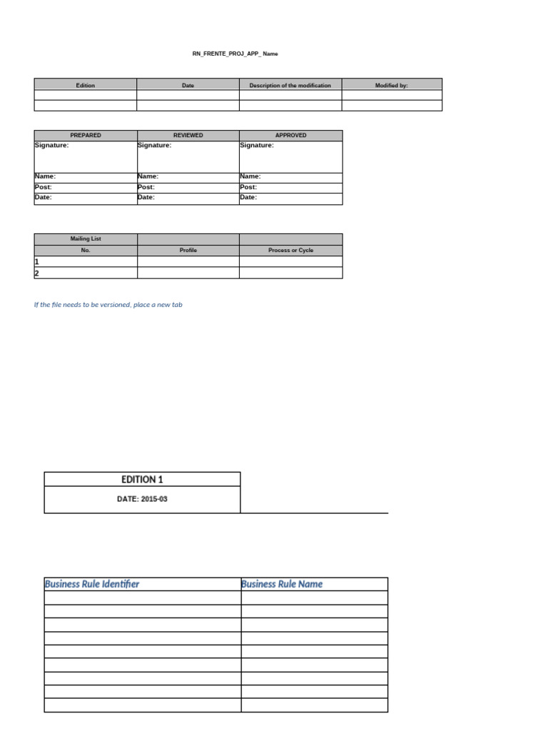 Business Rules Documentation Template | PDF