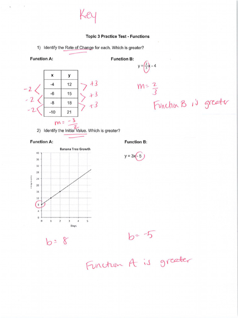 Practice Test Key | PDF