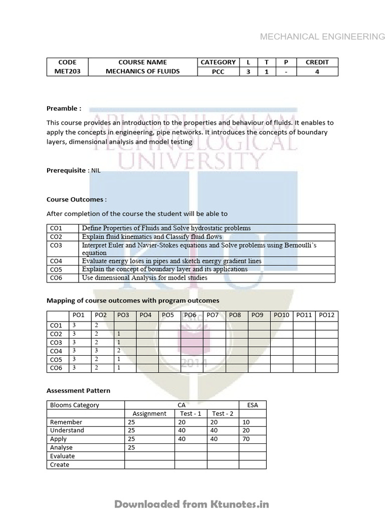 Mechanics of Fluids | PDF | Fluid Dynamics | Reynolds Number