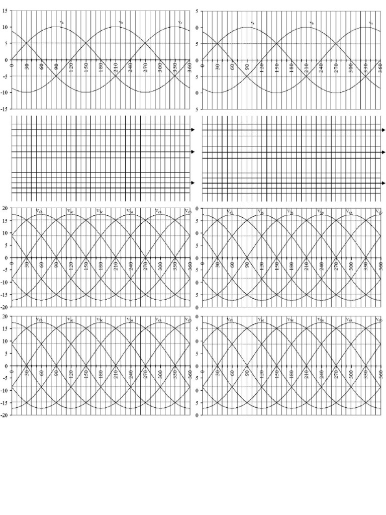 3phase Graphsx2 | PDF