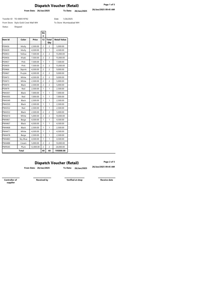 Retail Dispatch Voucher Summary | PDF | Color