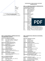 curriculum of gts