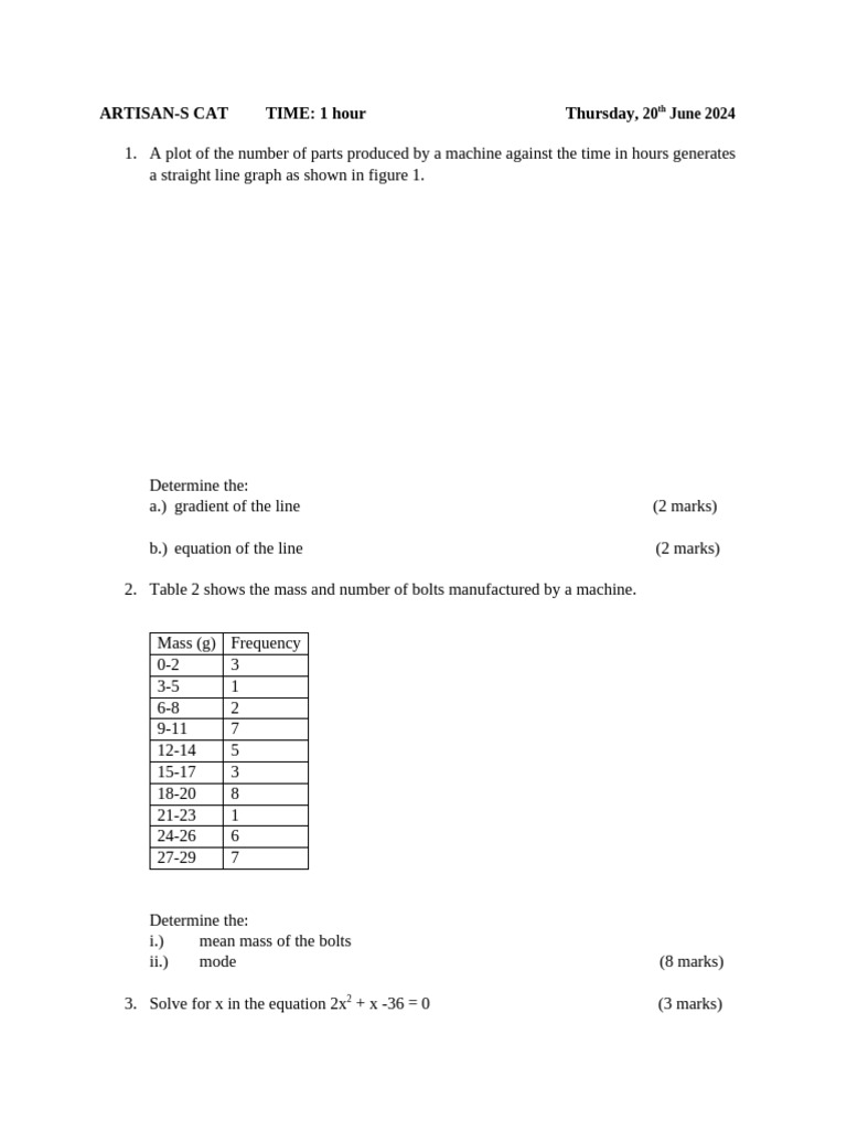 Math Problems for Engineering Students | PDF