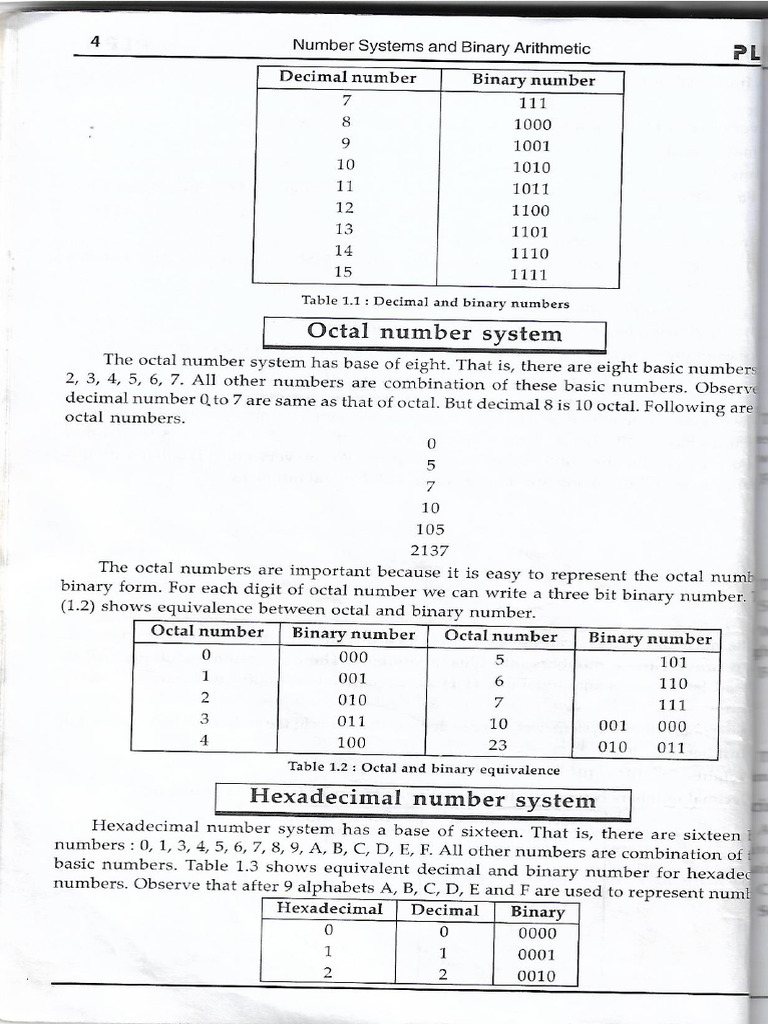 Page 3 | PDF