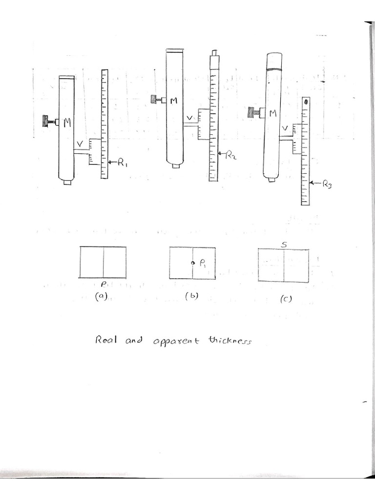 Experiment 7 Class 12th Physics | PDF