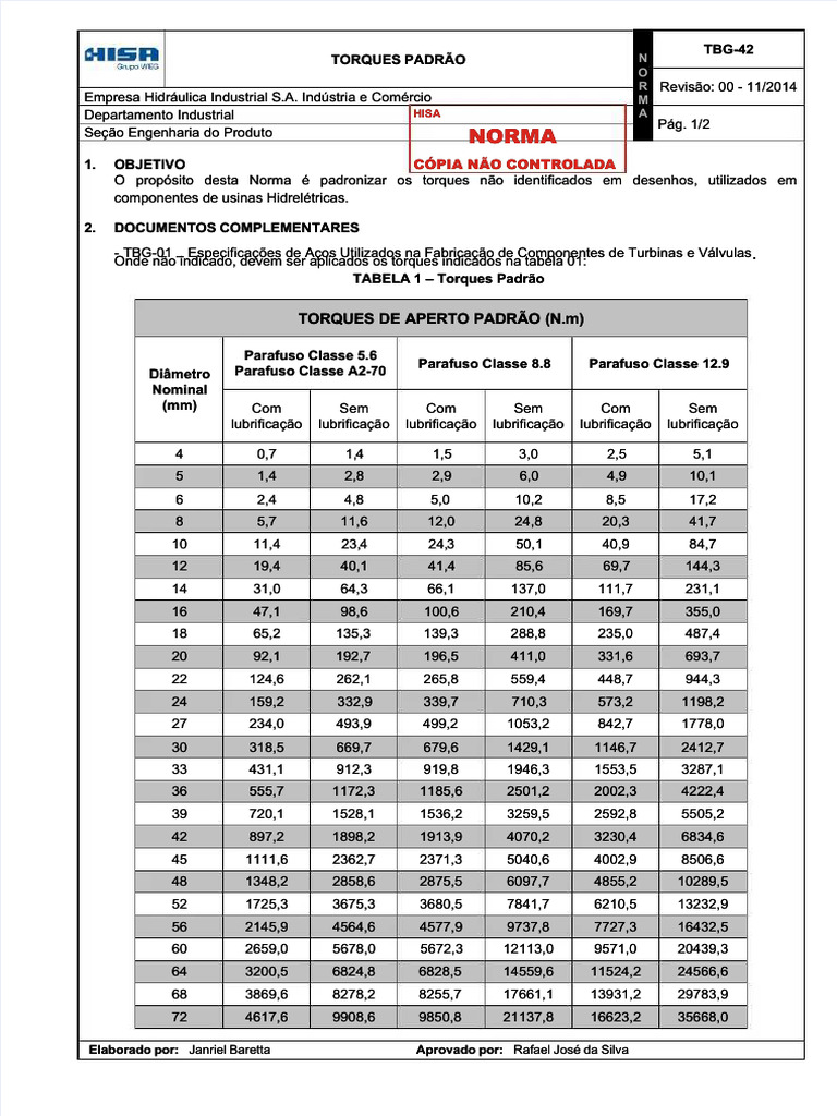 Torques Padrão para Usinas Hidrelétricas | PDF | Máquinas | Metalurgia