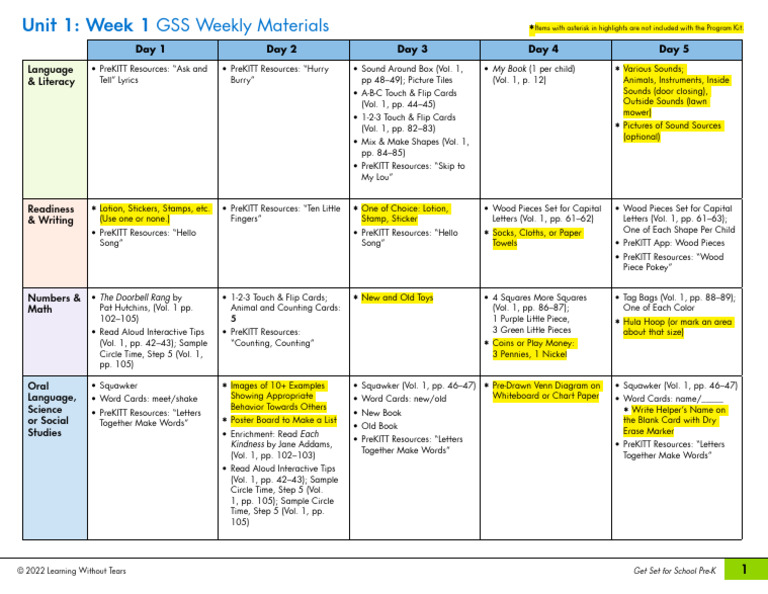 Pre-K Weekly Lesson Plan Materials | PDF