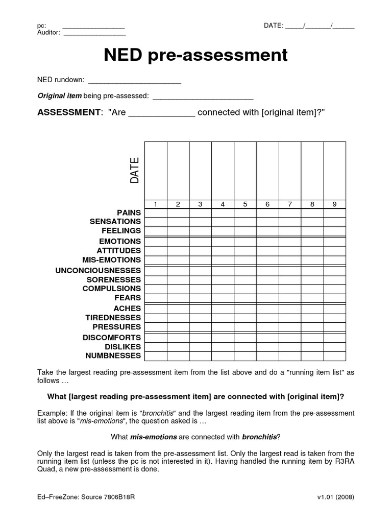 NED Pre-Assessment Guide | PDF