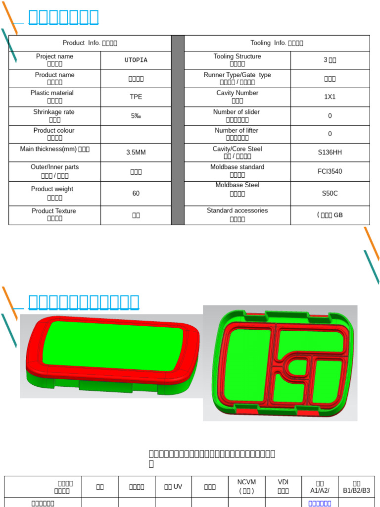 GH24002 上盖包胶 | PDF