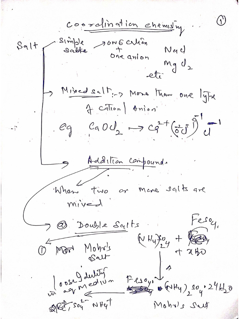 Coordination Chemistry Pdf