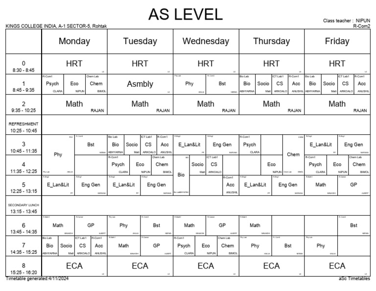L6 | PDF