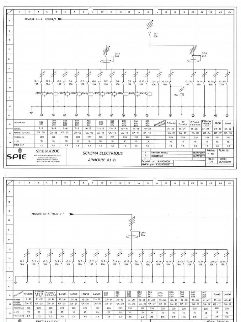 Cage Module A1 | PDF