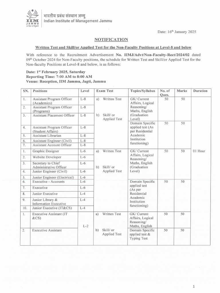 Notification - Written Test Non-Faculty Level 8 and Below | PDF