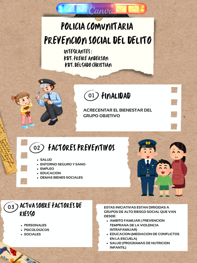 Prevencion Social Del Delito Grupo 4 | PDF