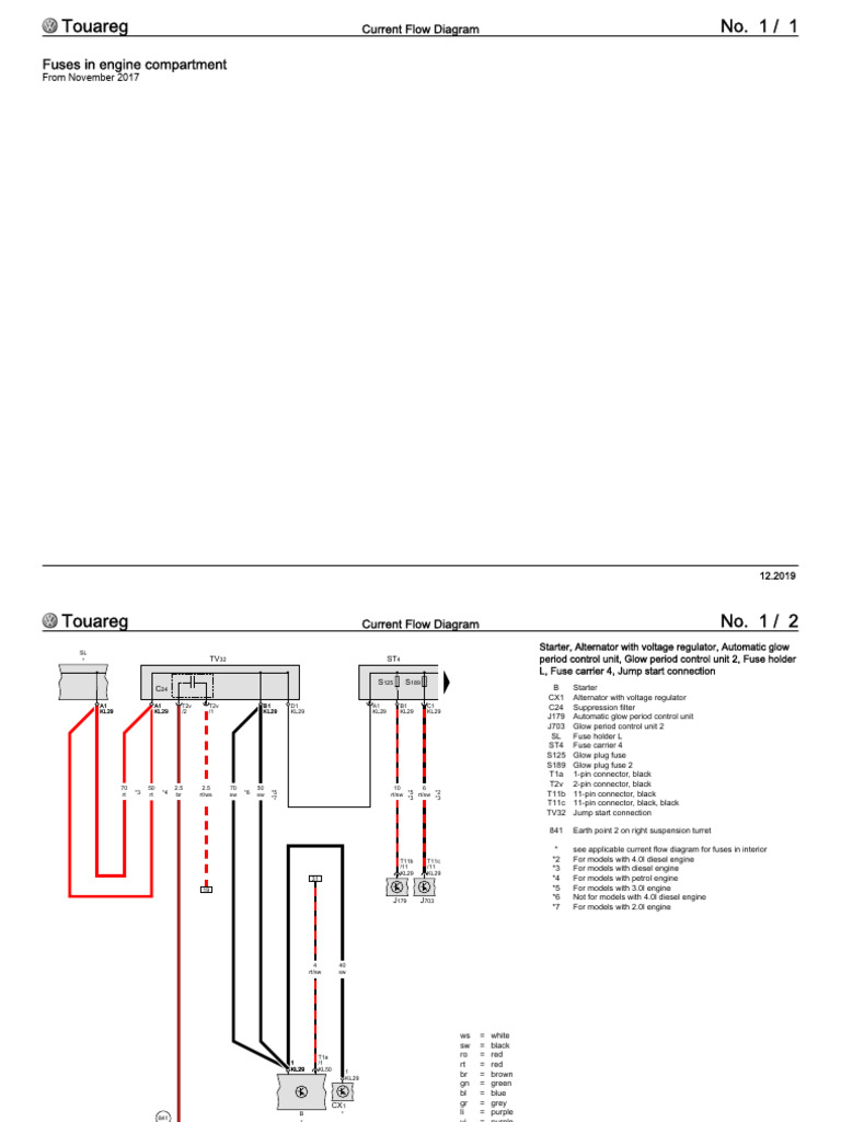 Touareg Wiring Diagrams Overview PDF Fuse (Electrical) Motor Vehicle