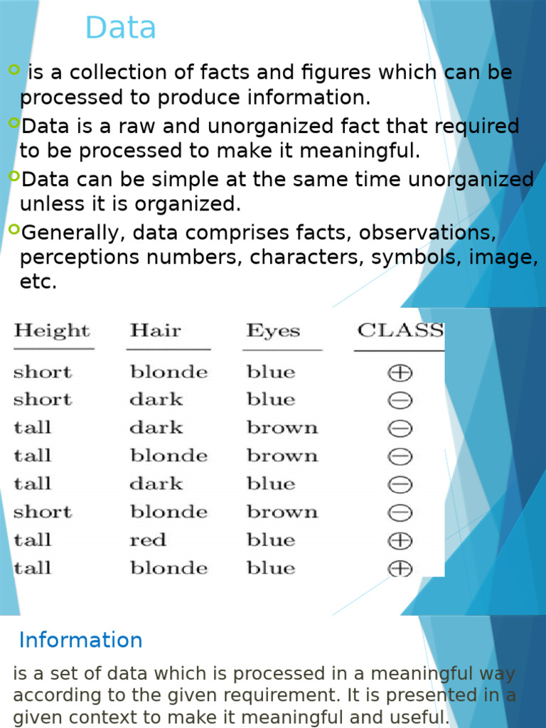 Understanding Data and Information Basics | PDF | Databases | Acid