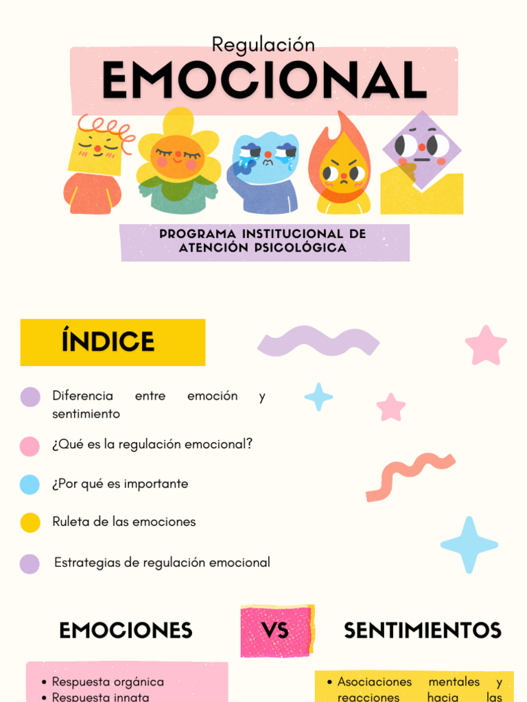 Estrategias de Regulación Emocional | PDF | Las emociones ...