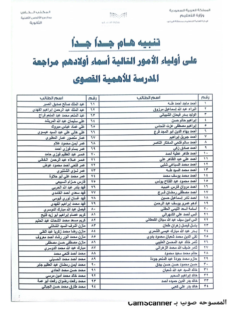 تنبيه هام جدا | PDF