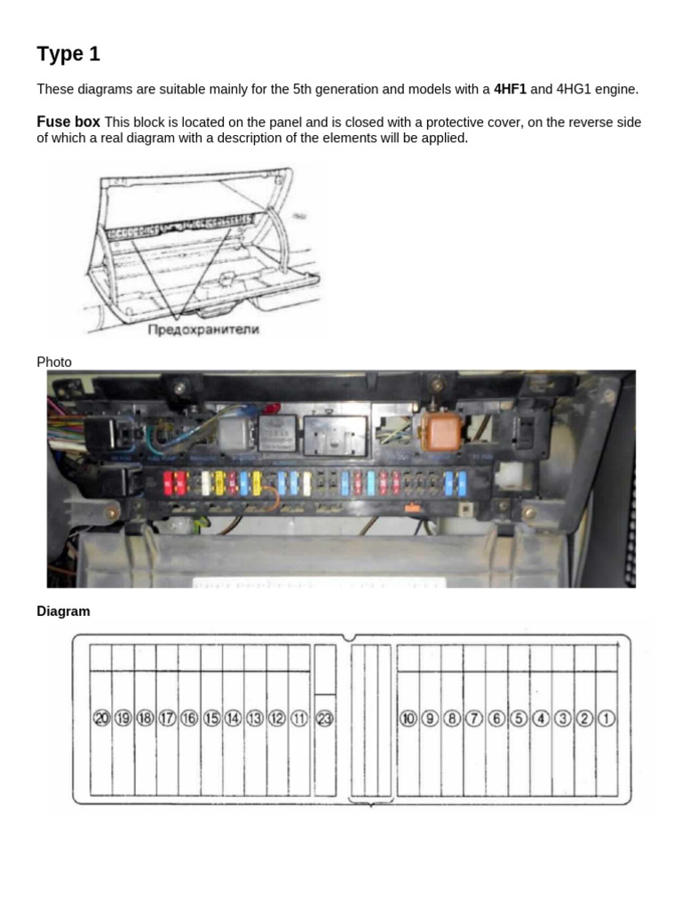 Isuzu NPR Fuse and Relay Diagrams | PDF | Switch